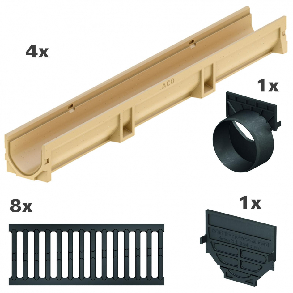 ACO Komplett Set Euroline 2.0, 4 m, B 125 (12,5 to),mit Gussrost,Stutzen