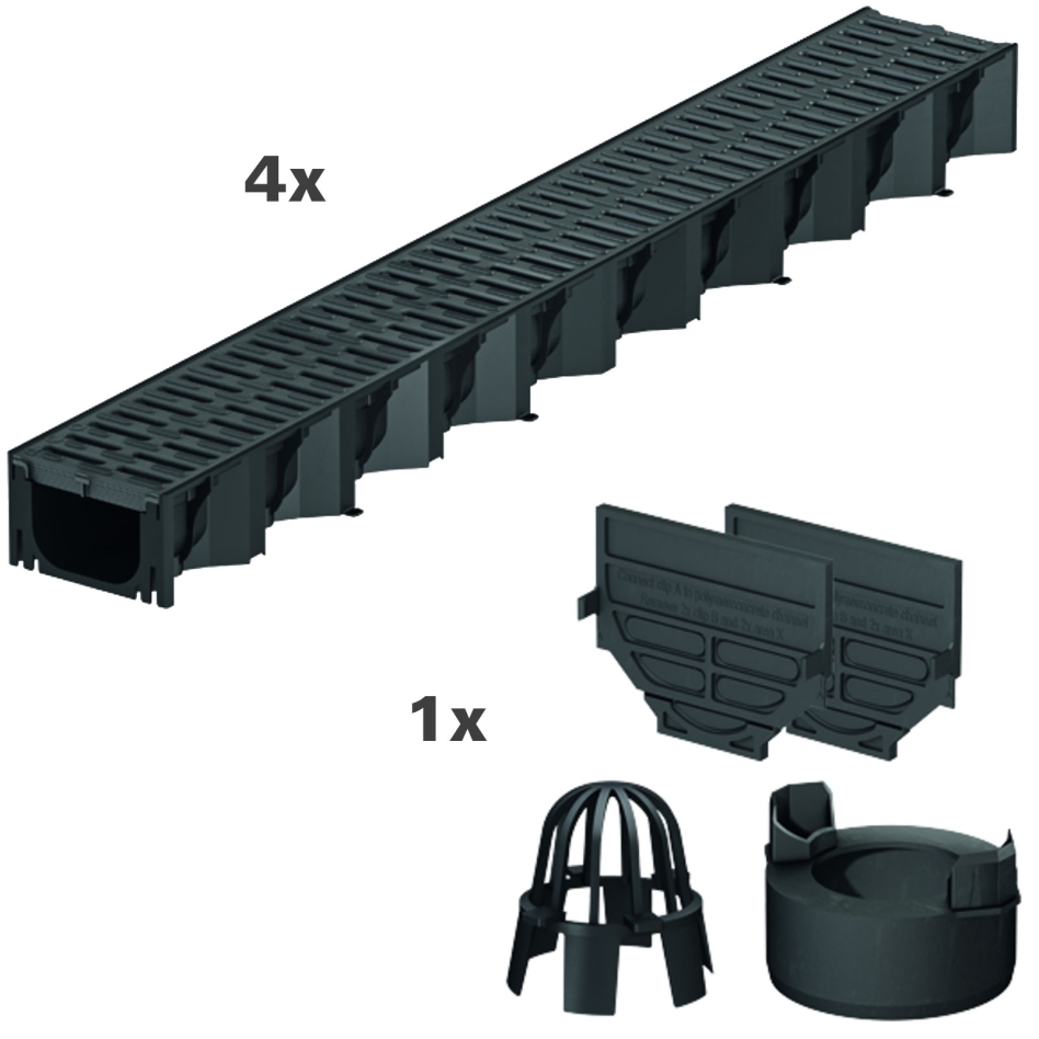 ACO Hexaline Set di Accessori
