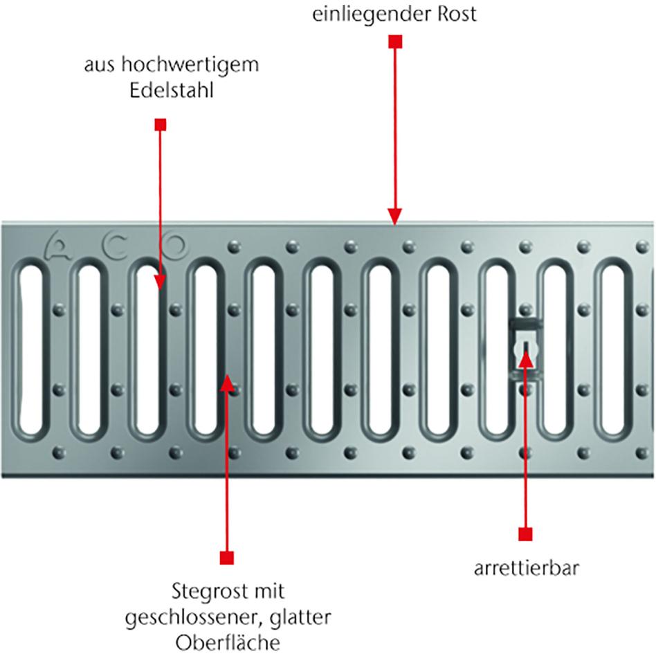 ACO Profiline caniveau de drainage façade largeur 130, Acier inox, 1000 mm