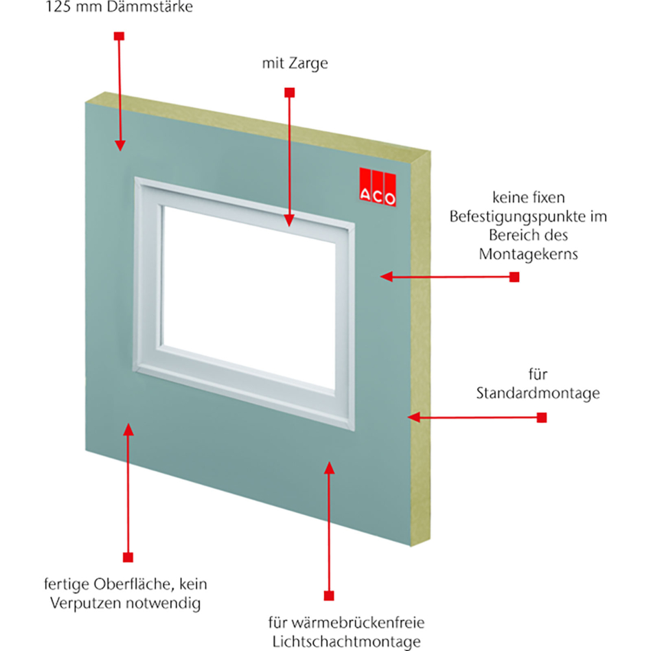 ACO Therm Block Montageplatte Standardmontage für Kunststofflichtschächte Nennmaß 150x140 cm, 75x100 cm, 12,5 cm
