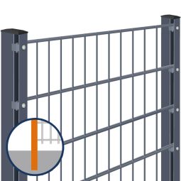 Doppelstabmattenzaun zum Einbetonieren Rundum-sorglos-Paket Anthrazit Komplettset Individualisieren Sie Ihren Zaun mit unserem Konfigurator - inkl. aller Pfosten & Befestigungsmaterialien