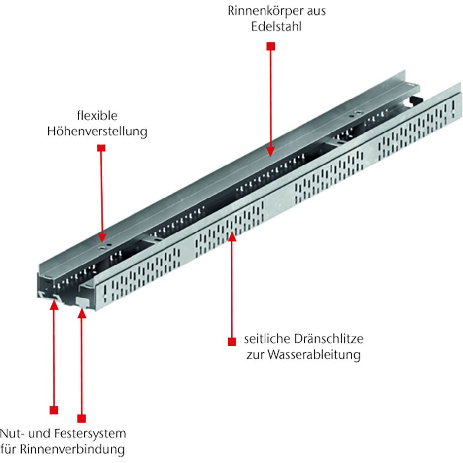 ACO Profiline Fassadenrinne Höhenverstellbar Für Fassadenentwässerung