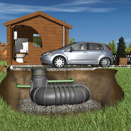 GRAF Sammelgrube Rondus Zisterne Regenwassertank 2