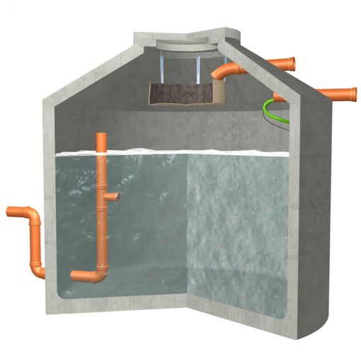 Aquaroc Hydrophant Retentions Betonzisterne 2