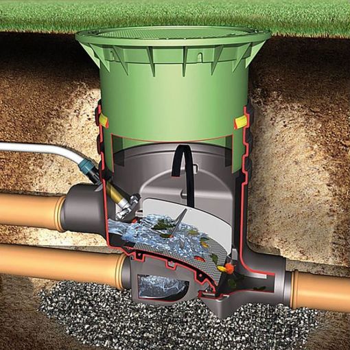 GRAF Externer Optimax-Filter 2