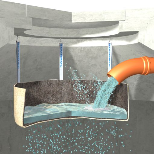 Aquaroc High-Tex Filter 2