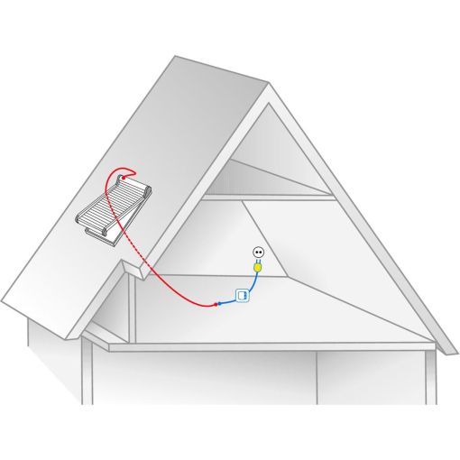 Roto Prüfset 230 V ZEL 2