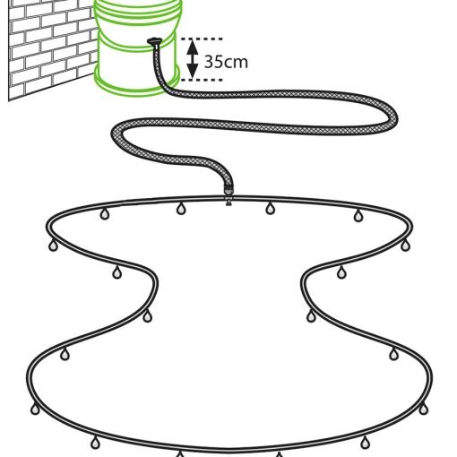 Elgo Regentonnensystem RWK 2