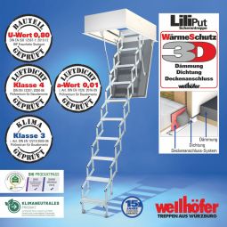 Wellhöfer Scherentreppe LiliPut Dachbodentreppe 5