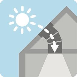 VELUX Tageslicht-Spot TLR mit starrem 6