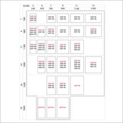 Roto EDR Rx ZIE Eindeckrahmen 5