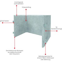 ACO Betonlichtschacht für Standardmontage 3