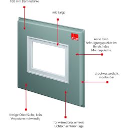 ACO Therm Block Montageplatte druckwasserdichte 8