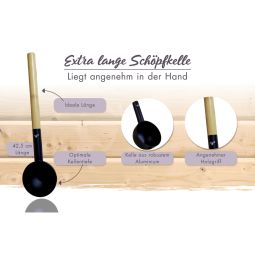 Karibu Zubehörset Sauna Premium 5-teilig 6