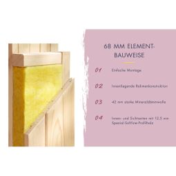 Karibu Sauna Avari 4 11