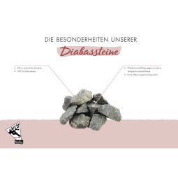 Karibu Saunasteine 12 kg naturbelassen 8