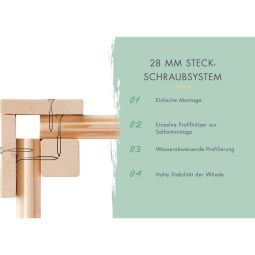 Karibu Woodfeeling Gartenhaus Mattrup Terragrau 9