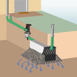 Rewatec Sickerbox, ca. 210 L 3