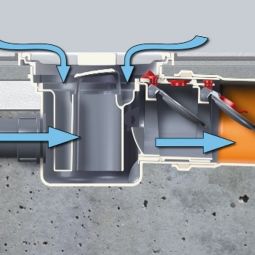 ACO Kellerablauf Junior Rückstausicherung 4