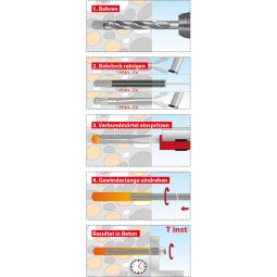 TOX Set Befestigung zur Montage 4