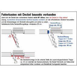 Wellhöfer Scherentreppe mit Stirnbrett waagrecht 9