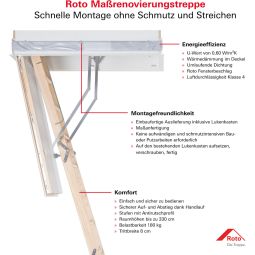 Roto Bodentreppe MR Maßrenovierungstreppe einbaufertig 9