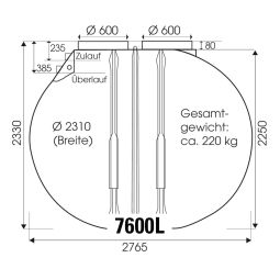 Rewatec Zisterne Rundtank BlueLine II 5