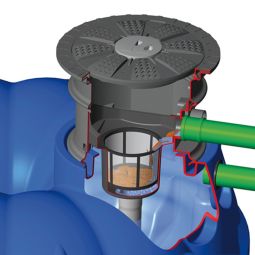 Rewatec F-Line Premium Gartenanlage Zisterne 8