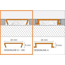 Schlüter-DESIGNLINE E Dekoprofil Edelstahl glänzend, 4