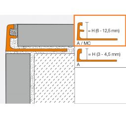 Schlüter-JOLLY AC BW Abschlussprofil Aluminium 3