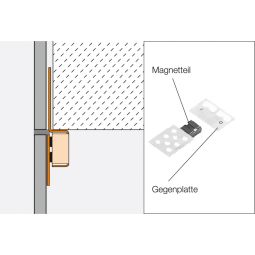 Schlüter-REMA Fliesenmagnet-Set, 4 Magnete inkl. 4