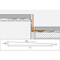 Schlüter-SHOWERPROFILE SPS 50 Gefällekeil V4A 5