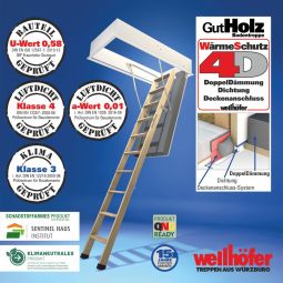 Wellhöfer Bodentreppe GutHolz mit Wärmeschutz, 5