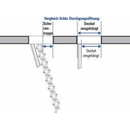 Wellhöfer DeckenTüre + 3D 4