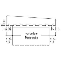 WESERWABEN Mauerabdeckung Pultdach Naturgrau 5