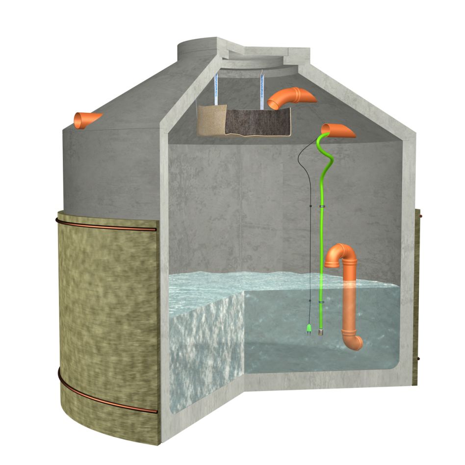 Aquaroc Hydrophant Versickerung Betonzisterne