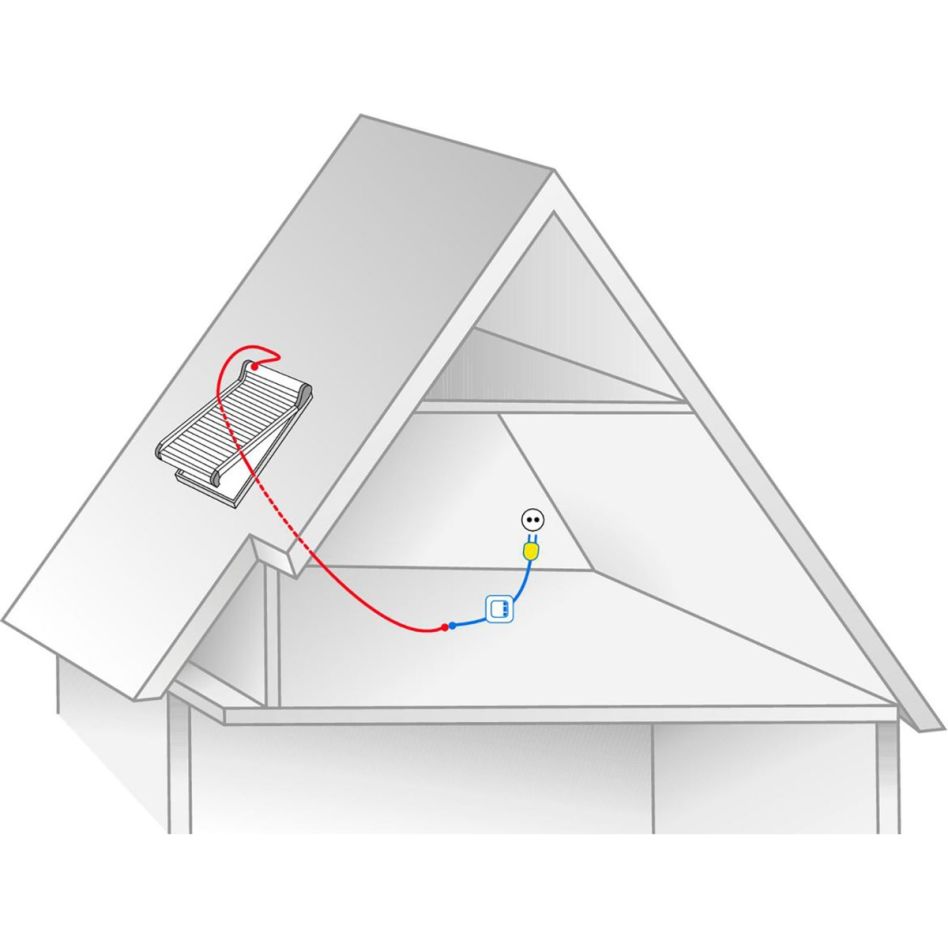 Roto Prüfset 230 V ZEL STG PRS
