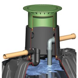 GRAF Ausbaupaket 1, Kombination für externen Filter für Platin und Carat Erdtanks
