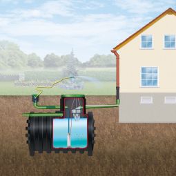 4rain Mono Garten-Comfort Gartenanlage Zisterne Regenwassertank verschiedene Größen