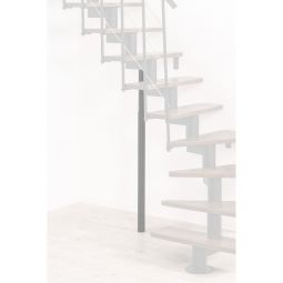 Minka Abstützrohr Comfort Top pulverbeschichtet, verschiedene Farben