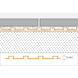 Schlüter-DITRA 25 Entkopplungsmatte 30,2 x 0,995 m, vielseitige Abdichtungs- und Entkopplungsmatte, hoch belastbar