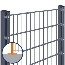 Doppelstabmattenzaun zum Aufdübeln Rundum-sorglos-Paket Anthrazit Komplettset Individualisieren Sie Ihren Zaun mit unserem Konfigurator – inkl. aller Pfosten & Befestigungsmaterialien