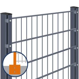 Doppelstabmattenzaun zum Aufdübeln mit Winkelplatte Rundum-sorglos-Paket Anthrazit Komplettset Individualisieren Sie Ihren Zaun mit unserem Konfigurator - inkl. aller Pfosten & Befestigungsmaterialien