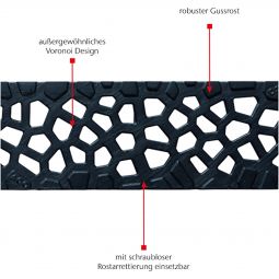 ACO Self Flächenrost Voronoi Gusseisen 3