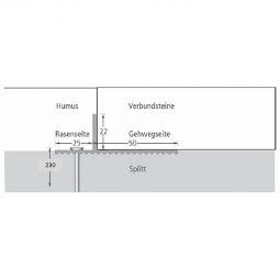 ferax steinfix Randabschlussprofil gerade für 3