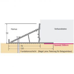 ferax steinfix forte Randabschlussprofil mit 6