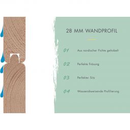 Karibu Woodfeeling Gartenhaus Mattrup Terragrau 12