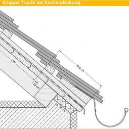 Erlus Biberschwanz Traufplatten naturrot Dachziegel 4