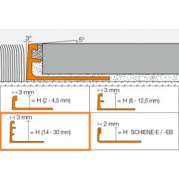 Schlüter-SCHIENE M Abschlussprofil Messing 20mm 3