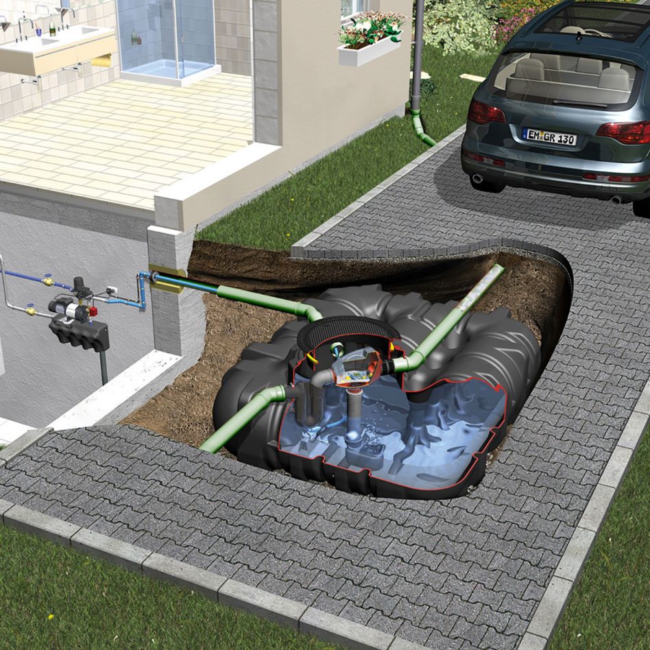 GRAF Platin Hausanlage Eco-Plus Zisterne Regenwassertank